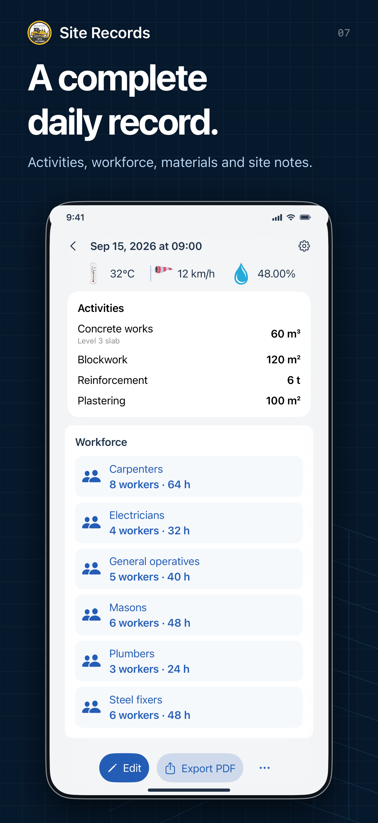 Site Records iPhone: Daily report